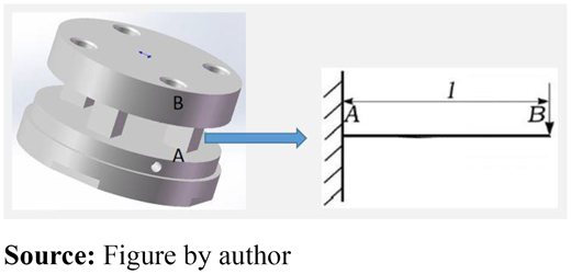 Figure 1 Refer to the image caption for details.