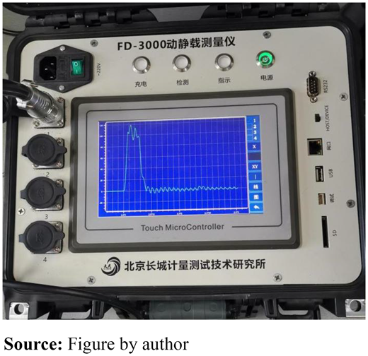 Figure 7 Refer to the image caption for details.