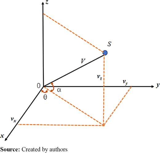 Figure 2 Refer to the image caption for details.