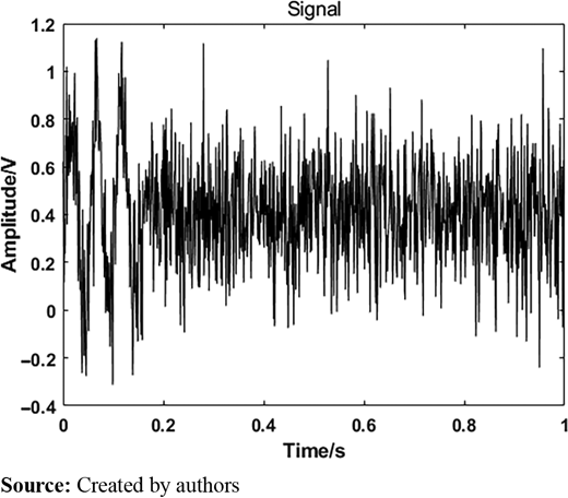 Figure 4 Refer to the image caption for details.