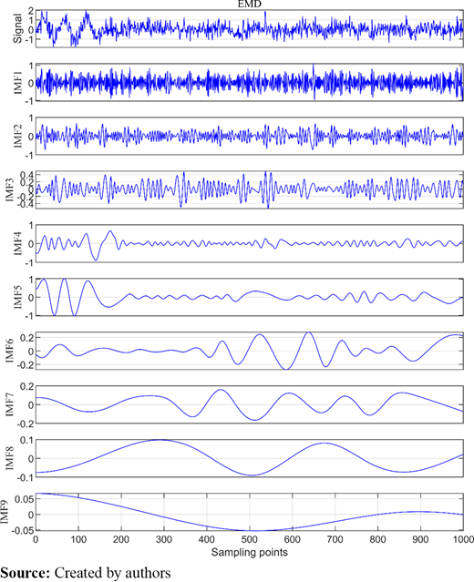 Figure 5 Refer to the image caption for details.