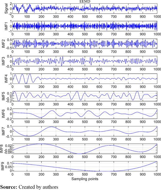 Figure 6 Refer to the image caption for details.