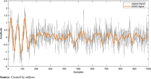 Figure 9 Refer to the image caption for details.