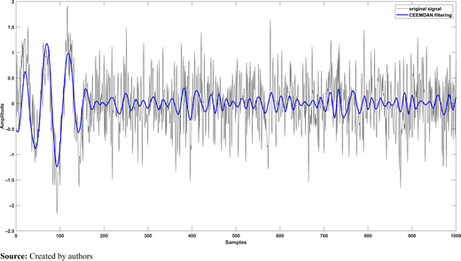 Figure 10 Refer to the image caption for details.