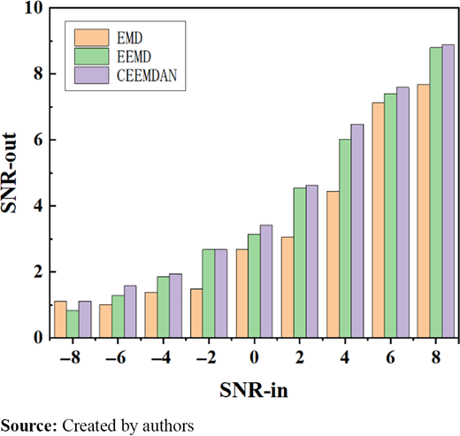 Figure 11 Refer to the image caption for details.