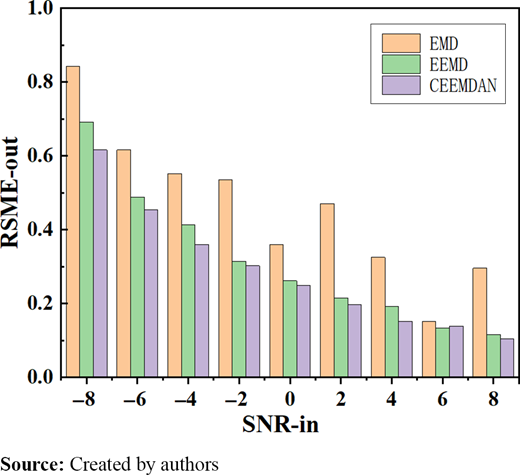 Figure 12 Refer to the image caption for details.