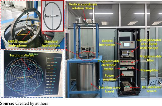 Figure 14 Refer to the image caption for details.