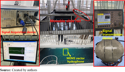 Figure 17 Refer to the image caption for details.