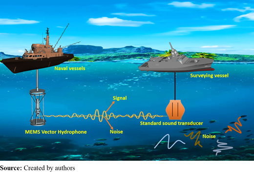 Figure 19 Refer to the image caption for details.