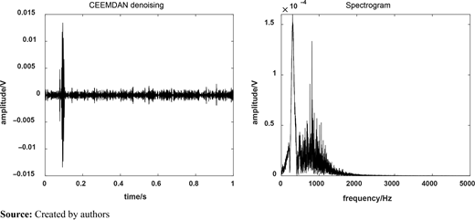 Figure 21 Refer to the image caption for details.