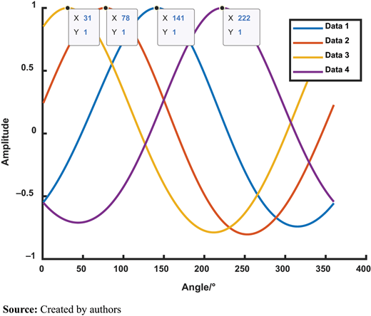 Figure 23 Refer to the image caption for details.
