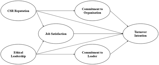 Figure 1 Refer to the image caption for details.