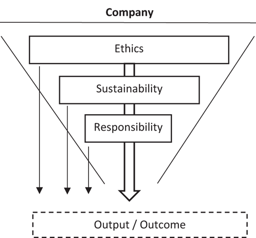Figure 2 Refer to the image caption for details.
