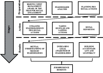 Figure 1 Refer to the image caption for details.