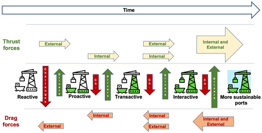 Figure 1 Refer to the image caption for details.