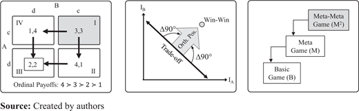 Figure 1 Refer to the image caption for details.