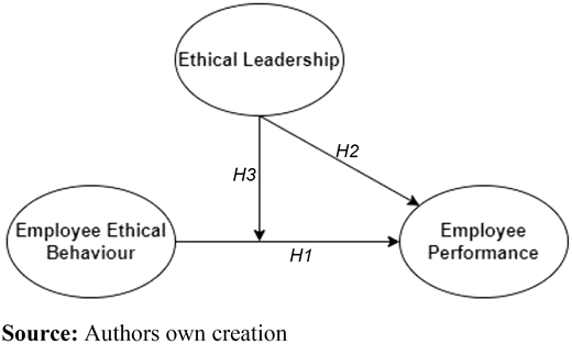 Figure 1 Refer to the image caption for details.