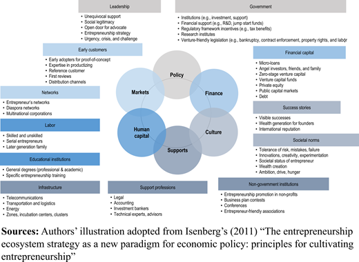 Figure 1 Refer to the image caption for details.