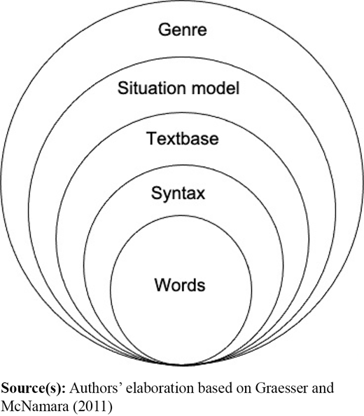 Figure 1 Refer to the image caption for details.