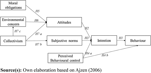 Figure 2 Refer to the image caption for details.