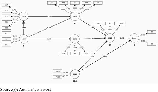 Figure 3 Refer to the image caption for details.