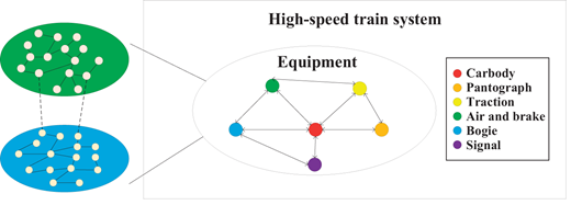 Figure 1. Refer to the image caption for details.