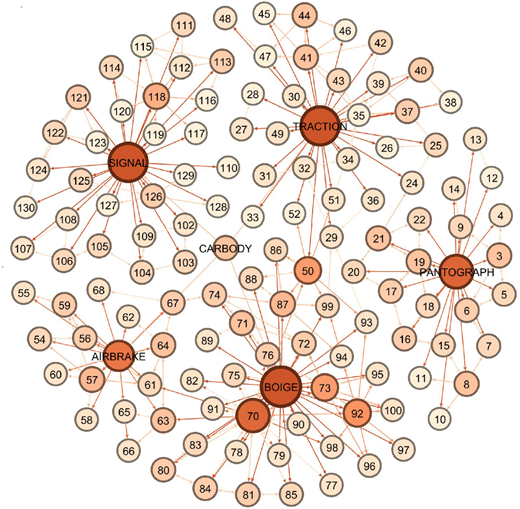 Figure 5. Refer to the image caption for details.