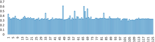 Figure 8. Refer to the image caption for details.