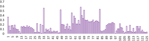 Figure 9. Refer to the image caption for details.