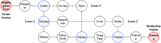 Figure 1. Refer to the image caption for details.