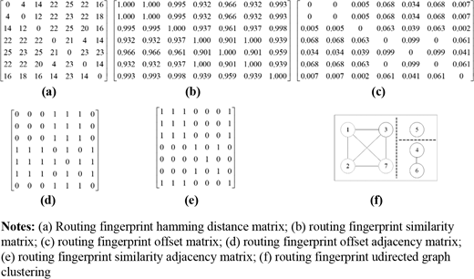 Figure 8. Refer to the image caption for details.