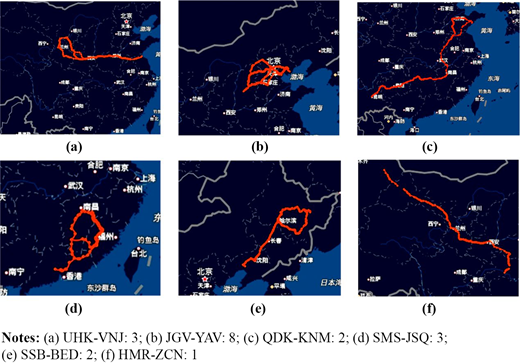 Figure 10. Refer to the image caption for details.
