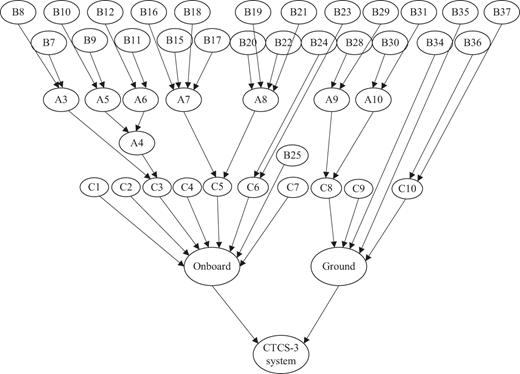 Figure 5. Refer to the image caption for details.