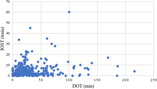 Figure 2. Refer to the image caption for details.
