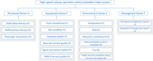 Figure 1. Refer to the image caption for details.