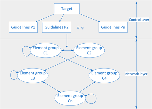 Figure 2. Refer to the image caption for details.