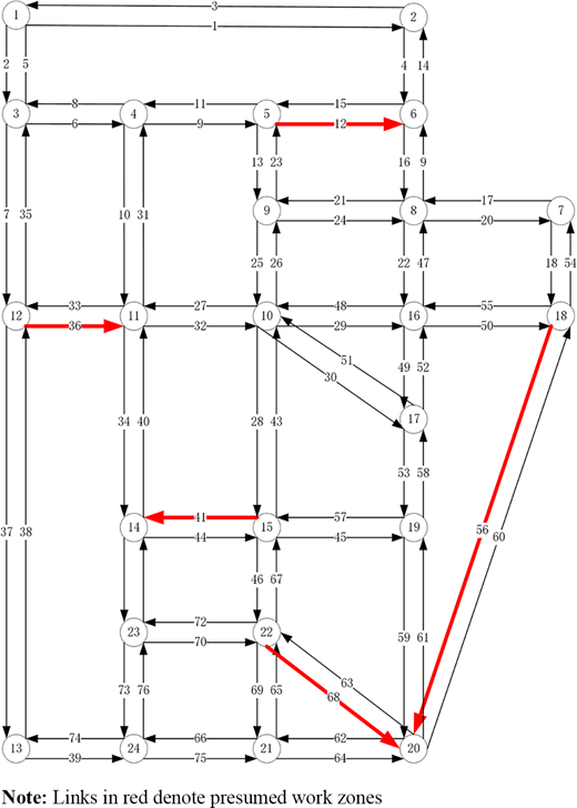 Figure 3. Refer to the image caption for details.
