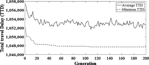 Figure 4. Refer to the image caption for details.