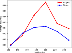 Figure 4. Refer to the image caption for details.
