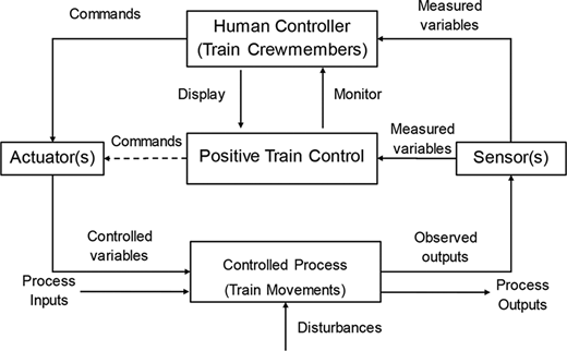 Figure 1. Refer to the image caption for details.