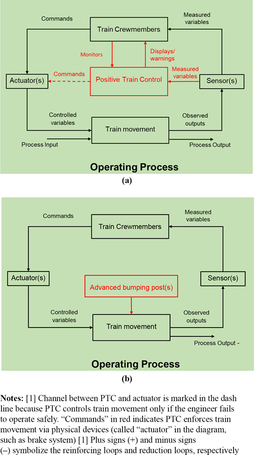 Figure 6. Refer to the image caption for details.