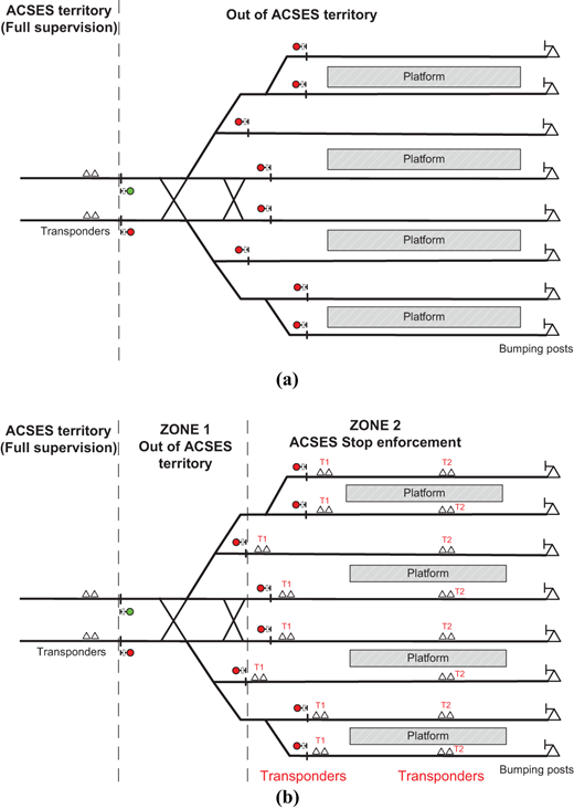 Figure 7. Refer to the image caption for details.