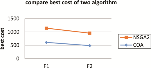 Figure 1. Refer to the image caption for details.
