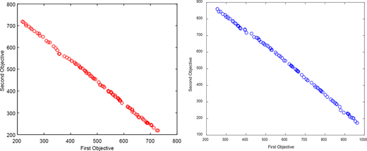 Figure 3. Refer to the image caption for details.