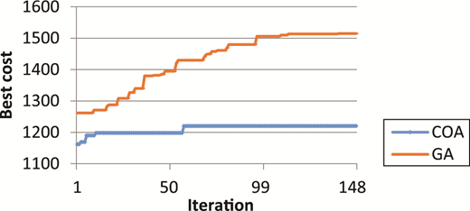 Figure 4. Refer to the image caption for details.