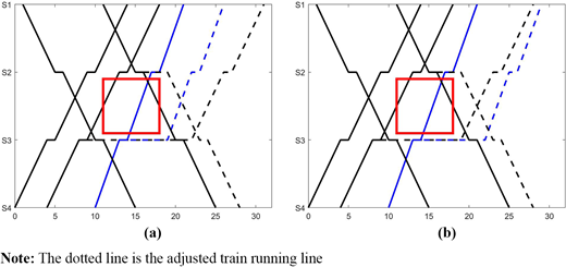 Figure 1. Refer to the image caption for details.