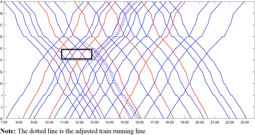Figure 2. Refer to the image caption for details.