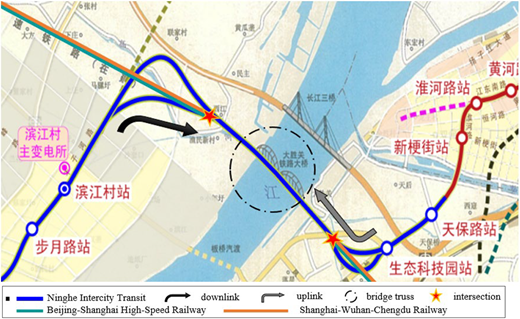 Figure 1. Refer to the image caption for details.