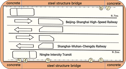 Figure 4. Refer to the image caption for details.