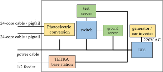 Figure 8. Refer to the image caption for details.